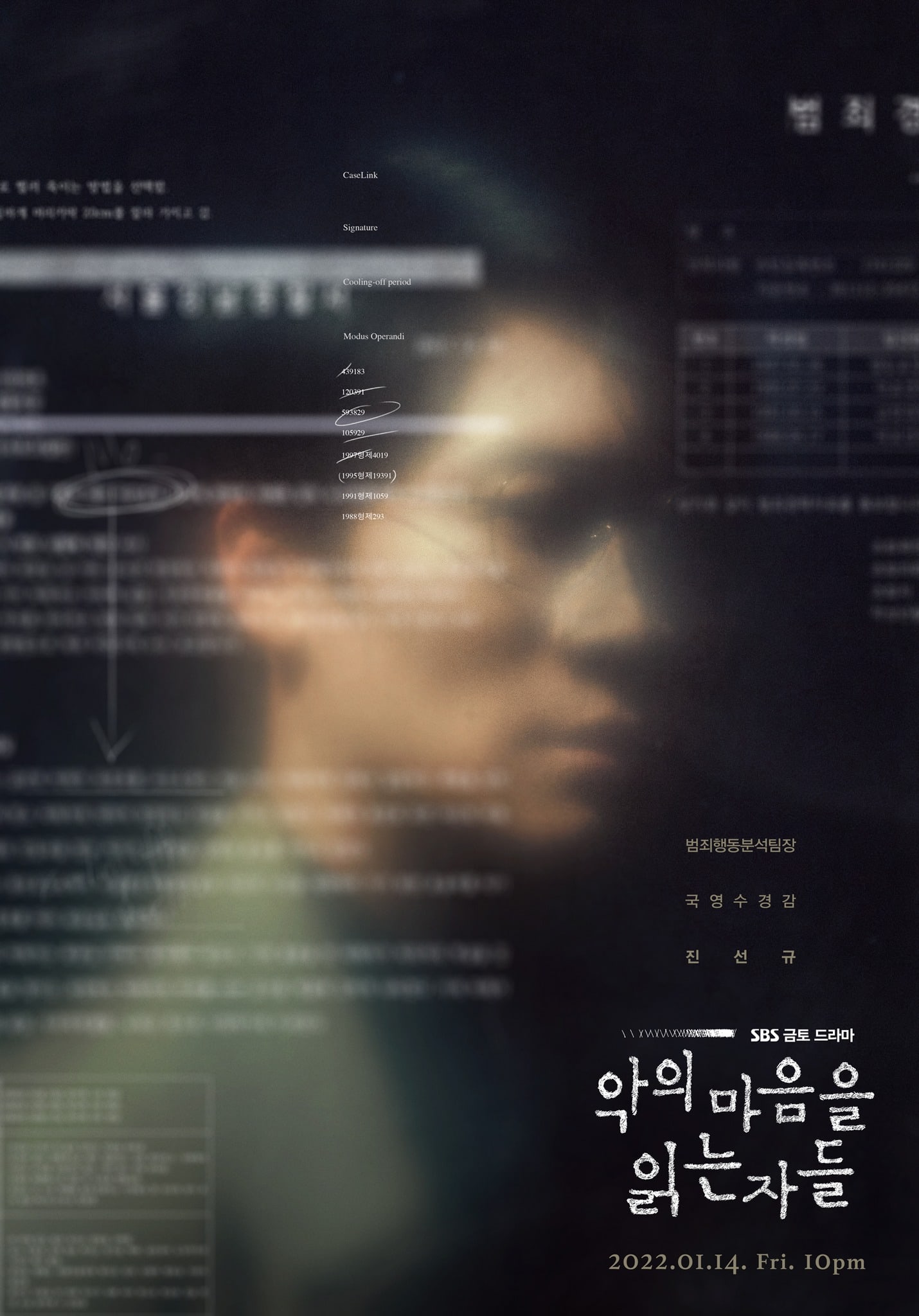 Kim Nam Gil, Jin Sun Kyu y Kim So Jin están envueltos en misterio en carteles de personajes para nuevo drama criminal